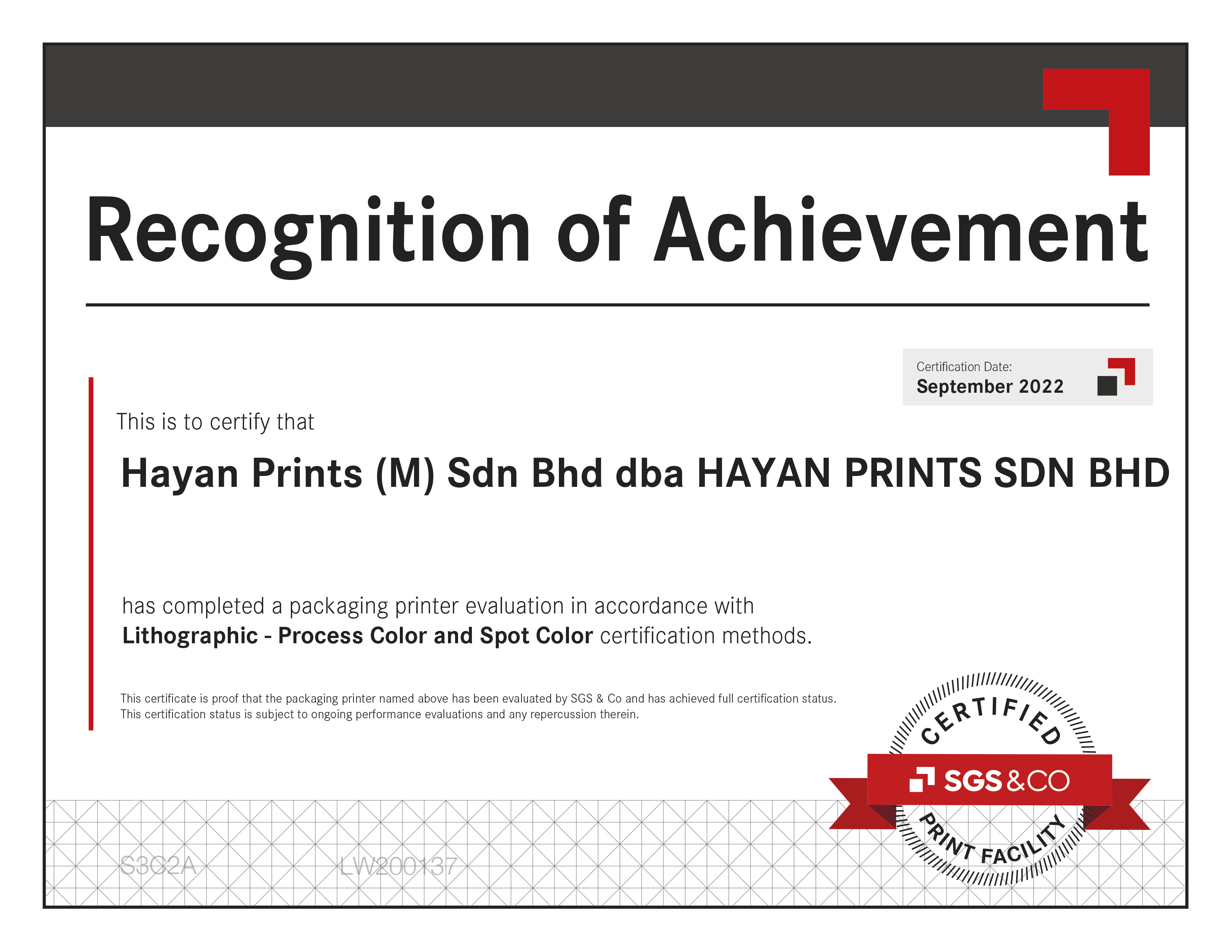 GMI Certification Qualification